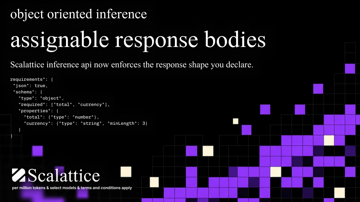 Scalattice requirements: the API checks the finished answer and fails closed